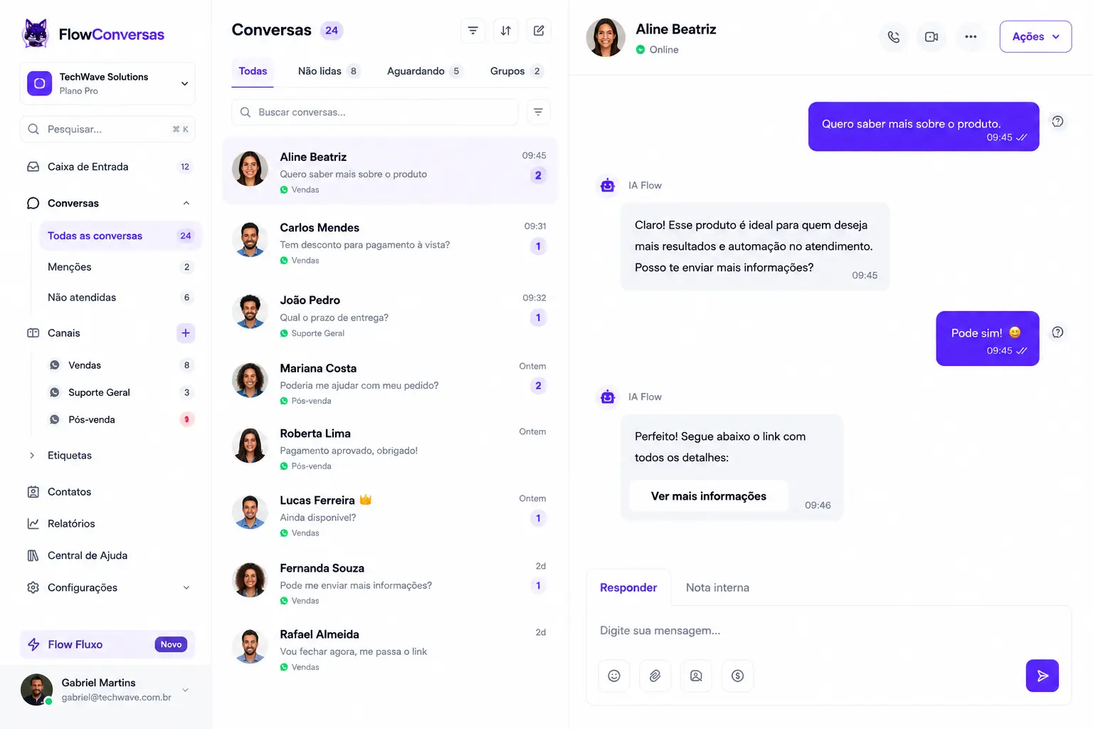 Dashboard do FlowConversas — caixa de entrada, conversas e chat com IA